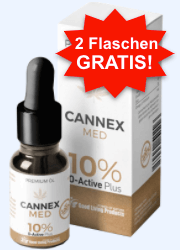 CannexMed Abbild Tabelle